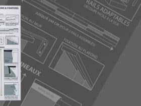 sérigraphie plaque forex